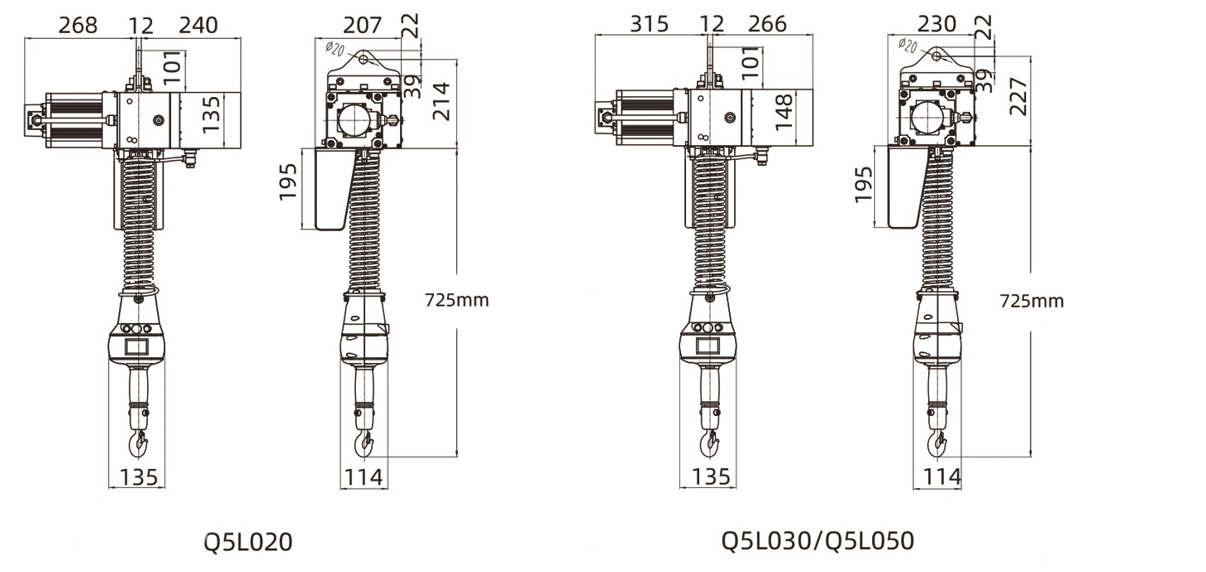 schema velikost q5